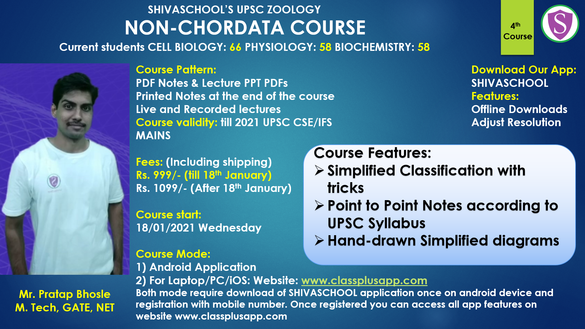 Non-Chordata (UPSC ZOOLOGY)